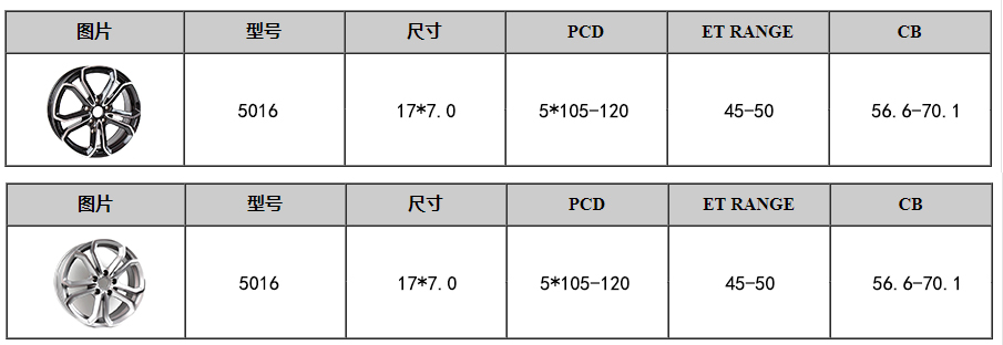 豪门国际·(中国游)官方网站
