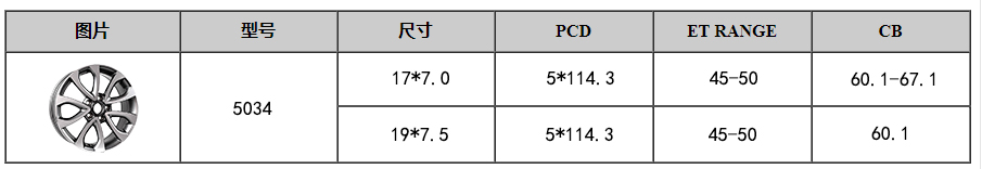 豪门国际·(中国游)官方网站