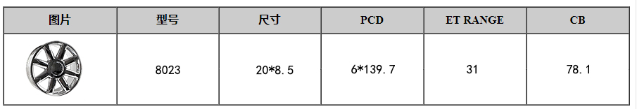 豪门国际·(中国游)官方网站